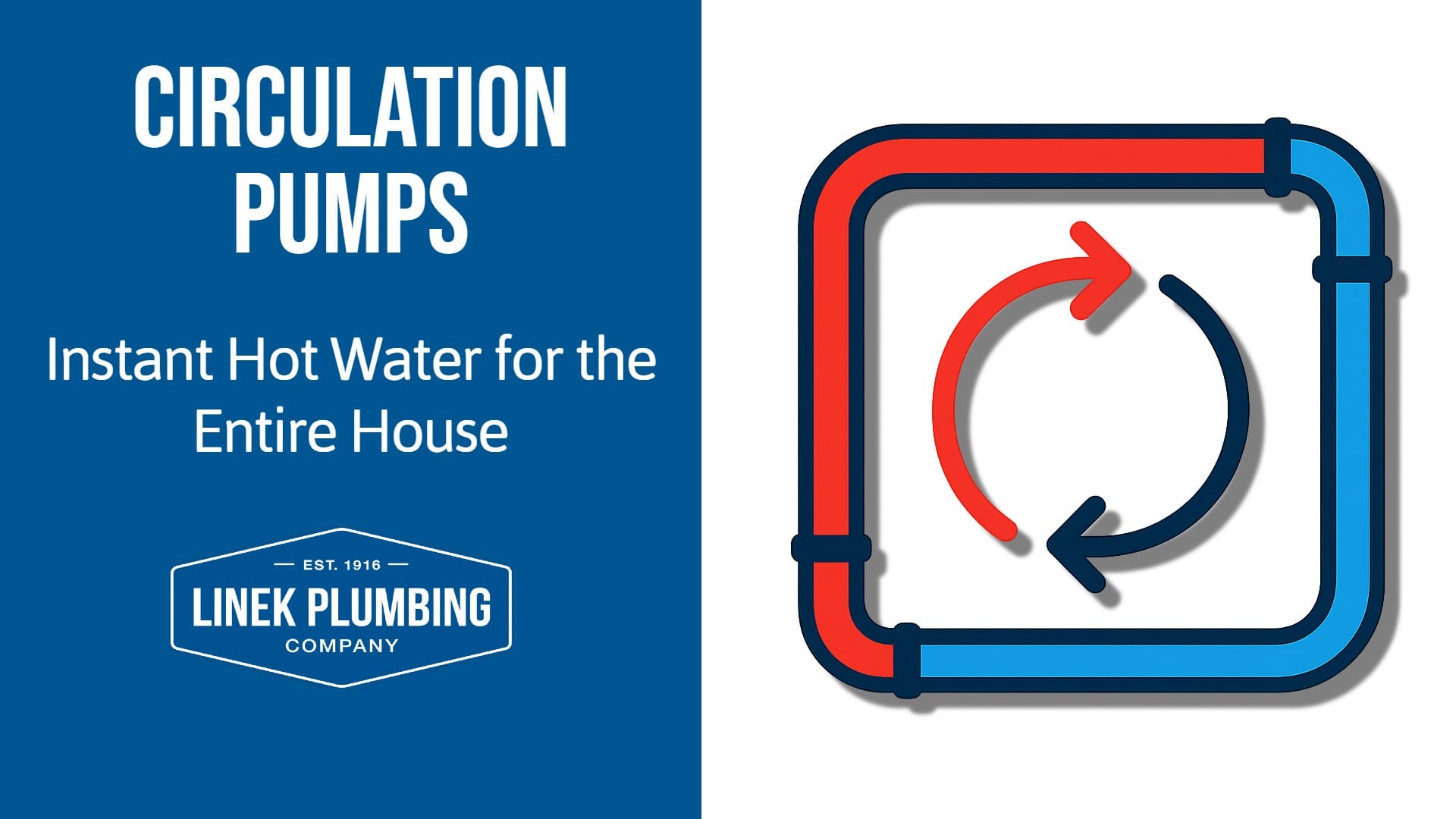 Hot Water Circulation Pumps: Instant Comfort and Efficiency